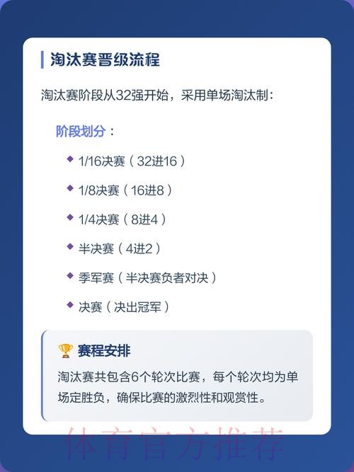 全面解析:世界杯预测技巧全站指南 全面解析:世界杯预测技巧全站指南